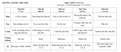 Thực đơn tuần 10 (Từ ngày 7/11/2022 đến ngày 11/11/2022)