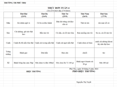 THỰC ĐƠN TUẦN 4 (Từ 23/9/2024 đến 27/9/2024)