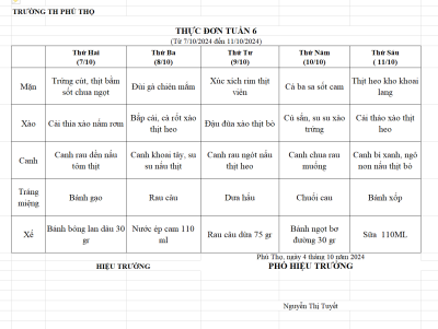 THỰC ĐƠN TUẦN 6 (Từ 07/10/2024 đến 11/10/2024)