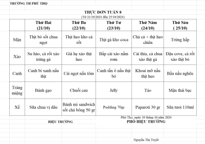 Thực đơn tuần 10 (Từ ngày 04/11/2024 đến 08/11/2024)