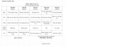 Thực đơn tuần 13 (Từ ngày 25/11 đến ngày 29/11/2024)