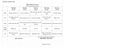 Thực đơn tuần 14 (Từ 2/12/2024 đến 6/12/2024)