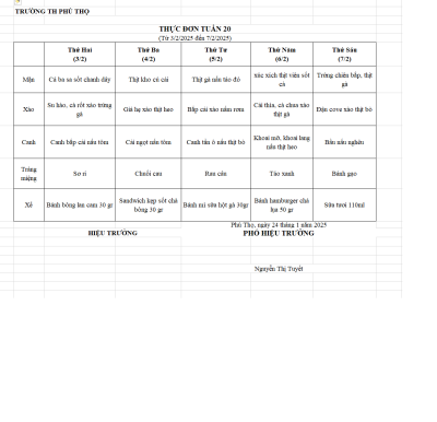 THỰC ĐƠN TUẦN 20 (Từ 03/02/2025 đến 07/02/2025)