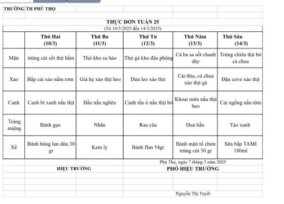 THỰC ĐƠN TUẦN 25 (Từ 10/03/2025 đến 14/03/2025)