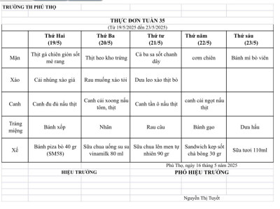 THỰC ĐƠN TUẦN 35 (Từ 19/5/2025 đến 23/5/2025)