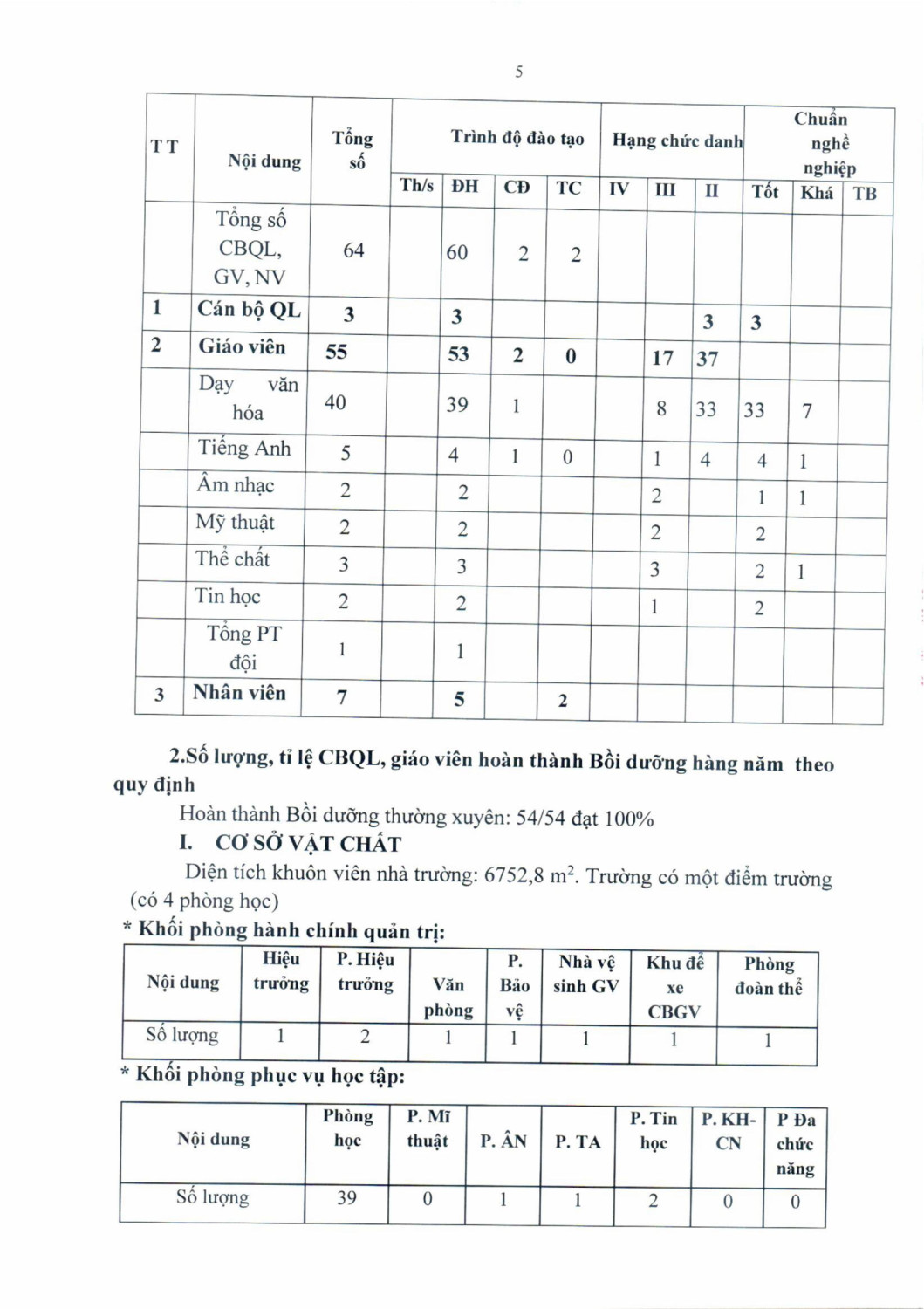 BAO CAO CONG KHAI THUONG NIEN 2024 2025 hình ảnh 4