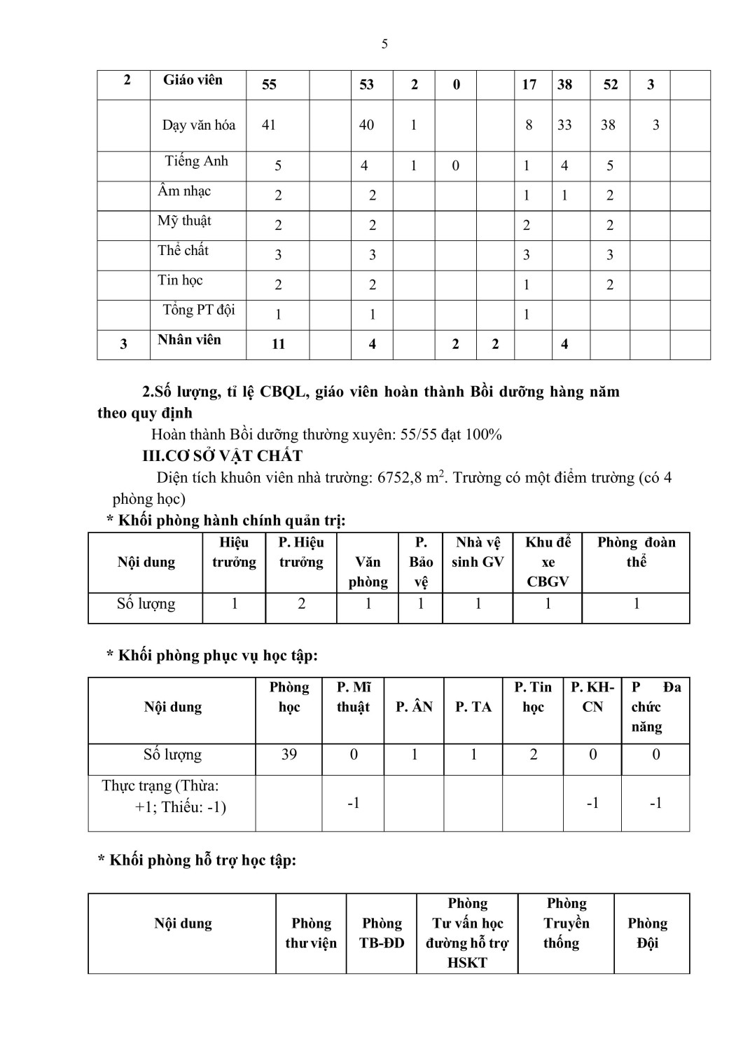 CÔNG KHAI THUONG NIEN CUỐI NĂM HỌC 2024 2025 hình ảnh 4