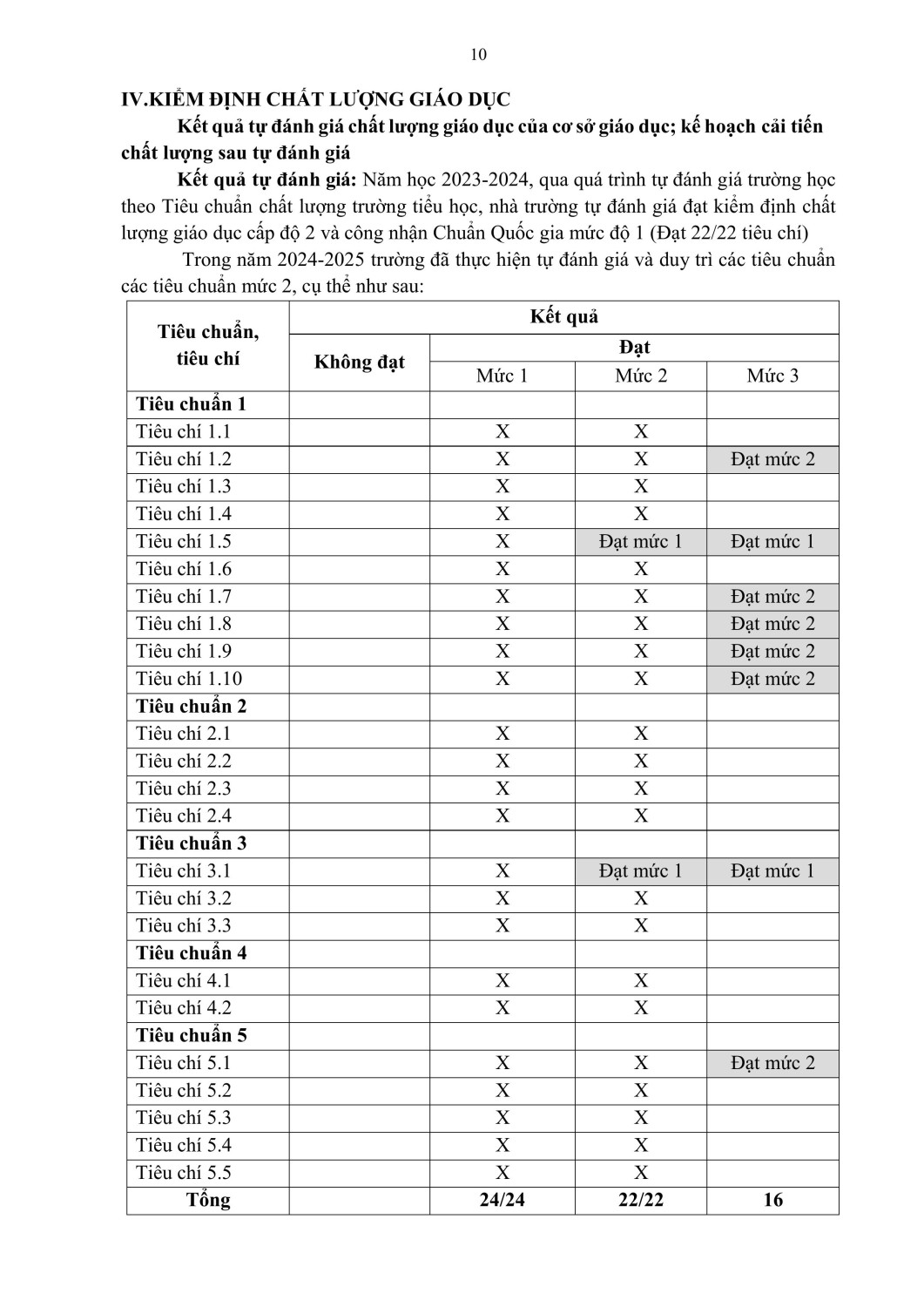 CÔNG KHAI THUONG NIEN CUỐI NĂM HỌC 2024 2025 hình ảnh 9