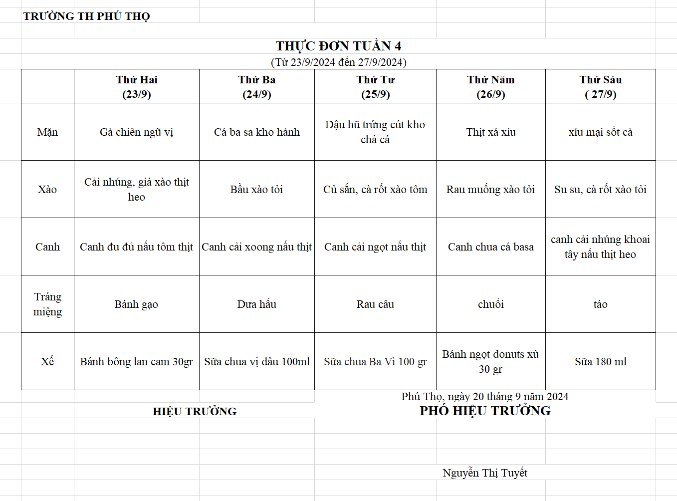 THỰC ĐƠN TUẦN 4 (Từ 23/9/2024 đến 27/9/2024)