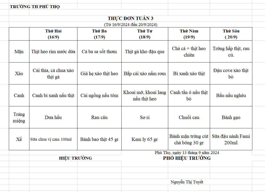 THỰC ĐƠN TUẦN 3 (Từ 16/9/2024 đến 20/9/2024)