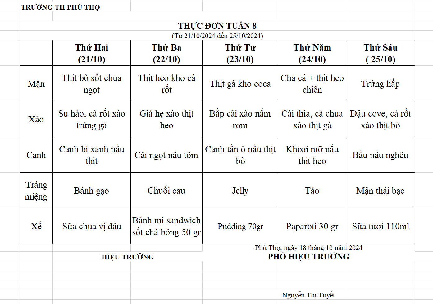 THỰC ĐƠN TUẦN 8 (Từ 21/10/2024 đến 25/10/2024)