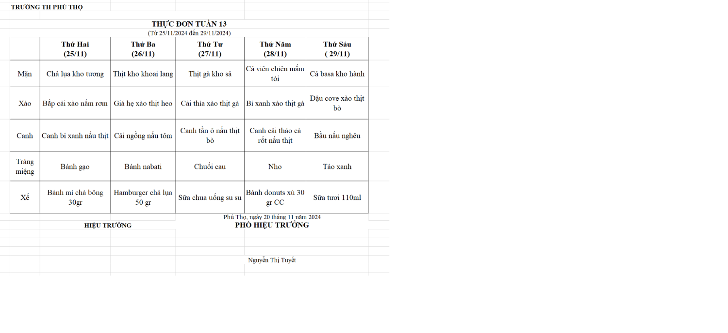 Thực đơn tuần 13 (Từ ngày 25/11 đến ngày 29/11/2024)